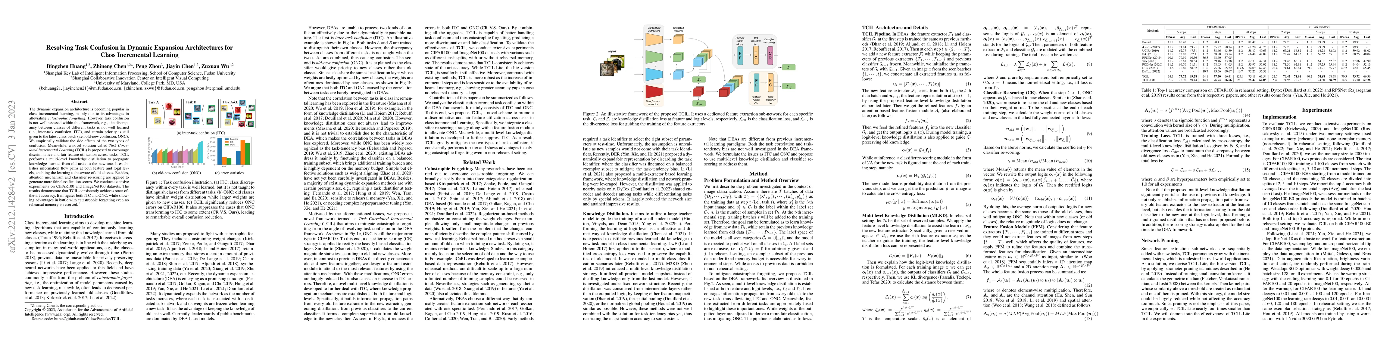 Thumbnail for Resolving Task Confusion in Dynamic Expansion Architectures for Class
  Incremental Learning