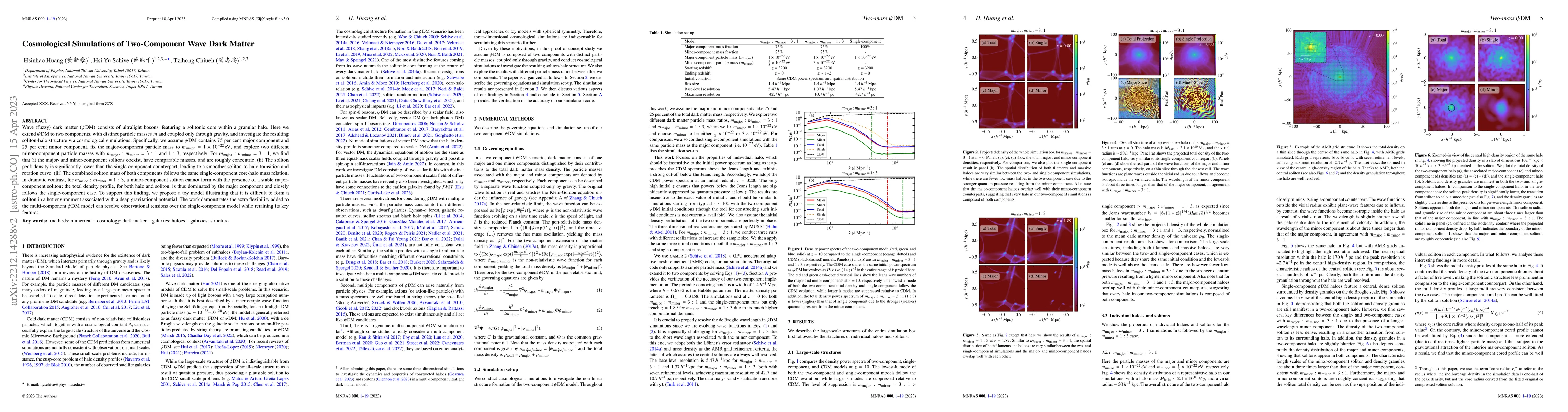 Thumbnail for Cosmological Simulations of Two-Component Wave Dark Matter