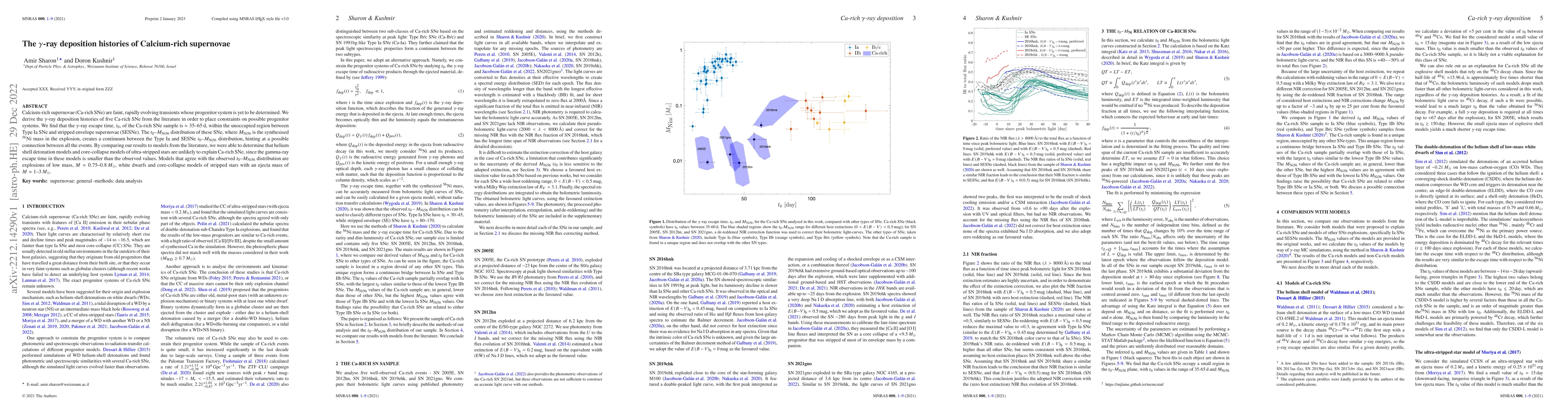 Thumbnail for The $\gamma$-ray deposition histories of Calcium-rich supernovae