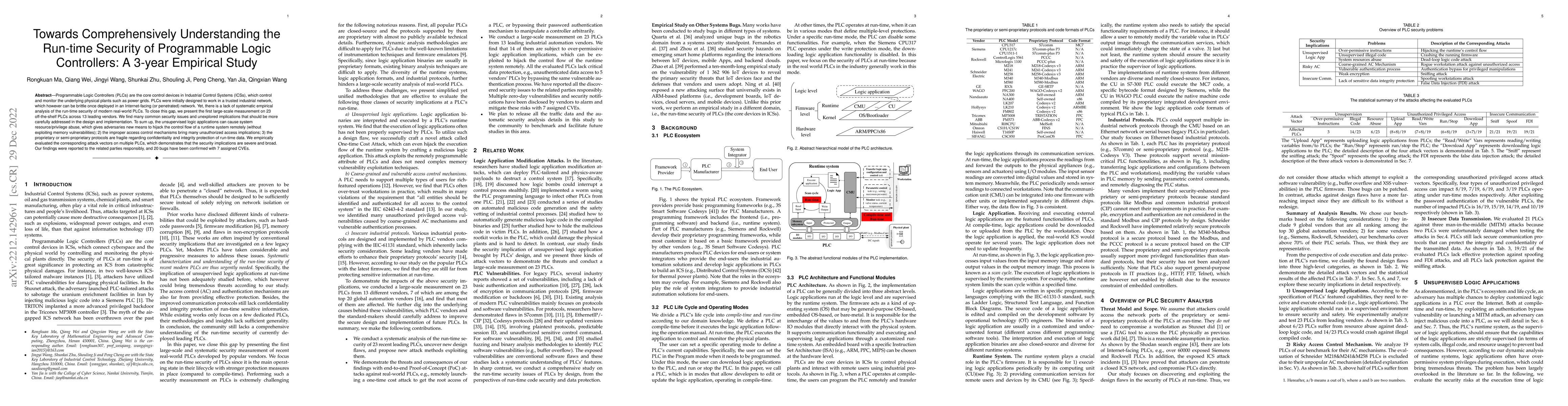 Thumbnail for Towards Comprehensively Understanding the Run-time Security of
  Programmable Logic Controllers: A 3-year Empirical Study