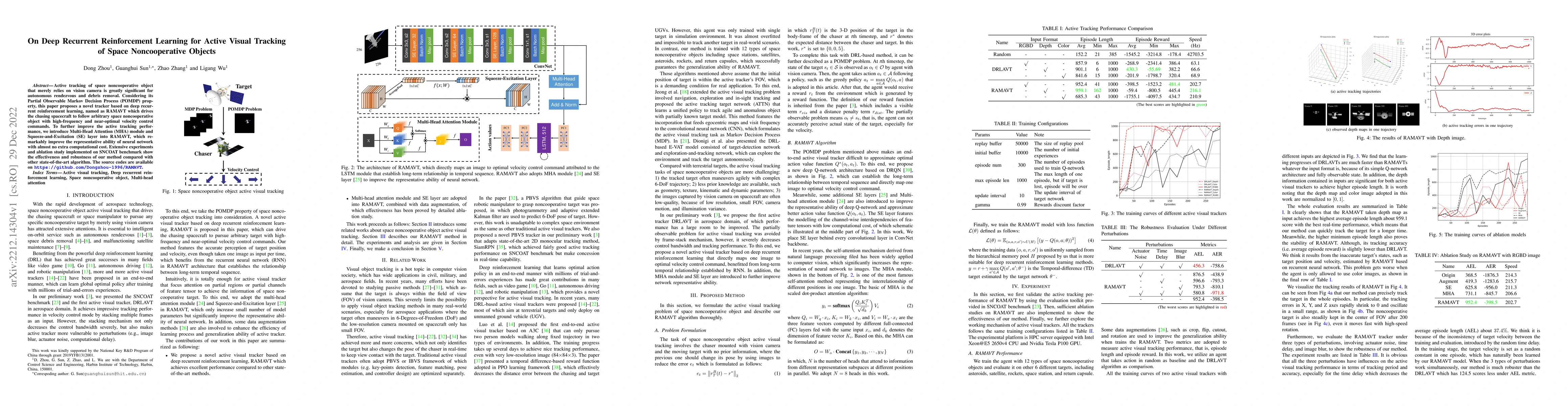 Thumbnail for On Deep Recurrent Reinforcement Learning for Active Visual Tracking of
  Space Noncooperative Objects