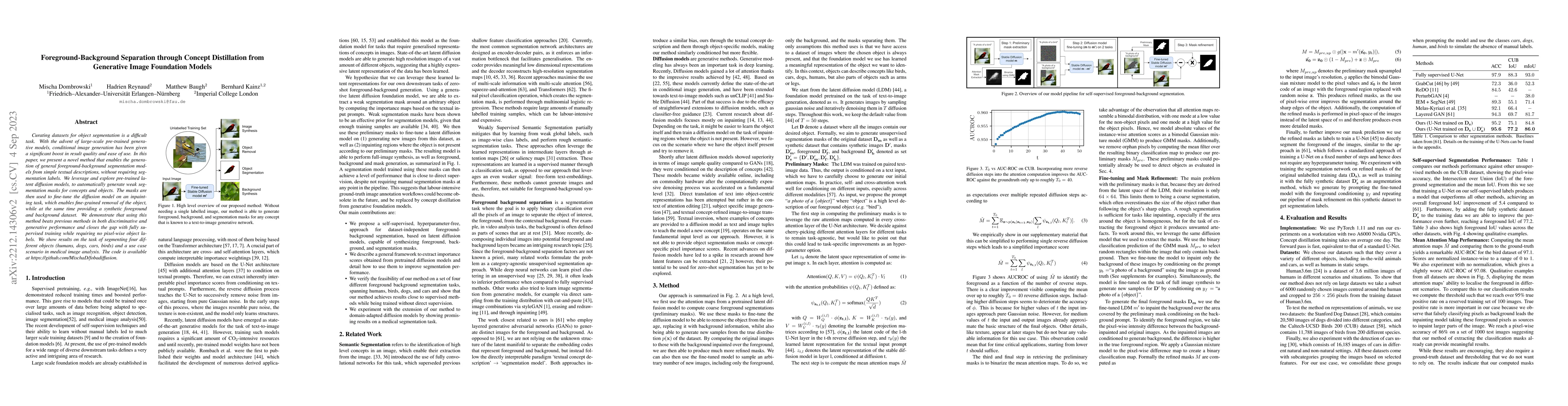 Thumbnail for Foreground-Background Separation through Concept Distillation from
  Generative Image Foundation Models