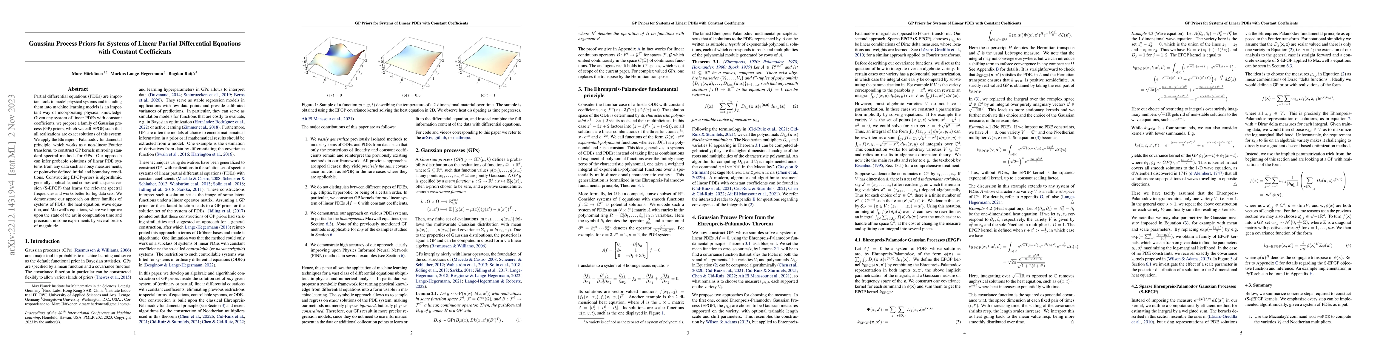 Thumbnail for Gaussian Process Priors for Systems of Linear Partial Differential
  Equations with Constant Coefficients
