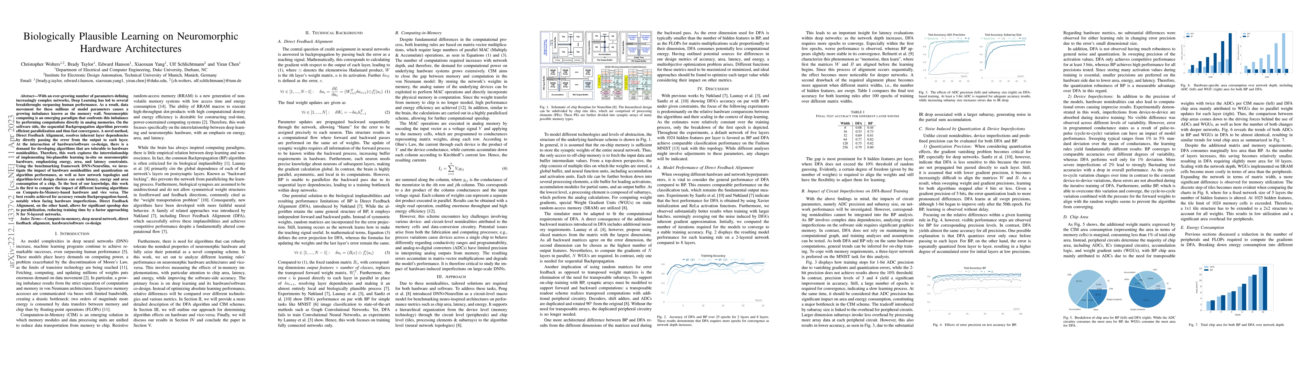 Thumbnail for Biologically Plausible Learning on Neuromorphic Hardware Architectures