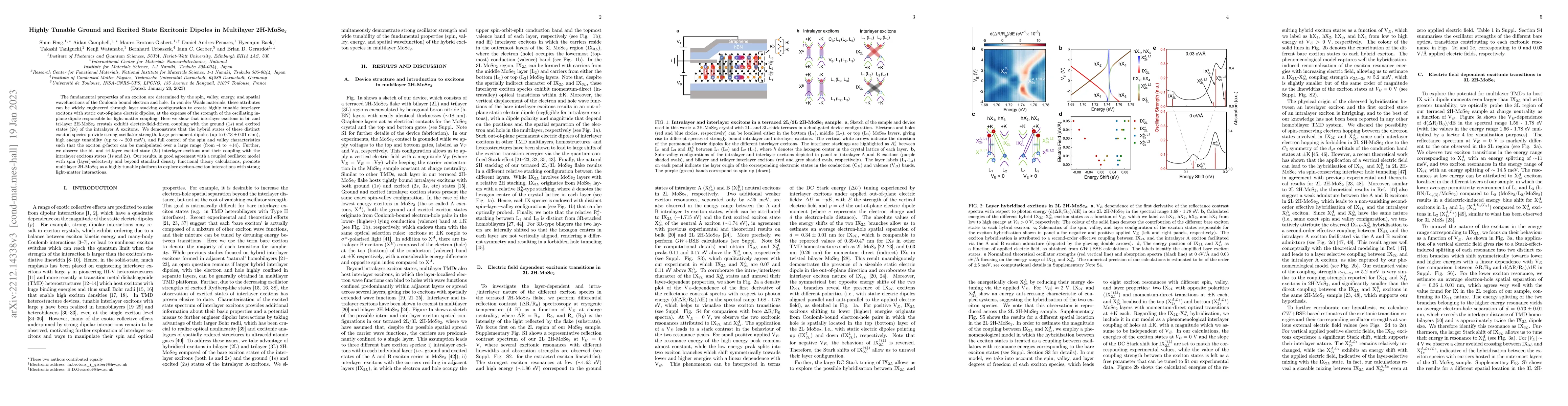 Thumbnail for Highly Tunable Ground and Excited State Excitonic Dipoles in Multilayer
  2H-MoSe$_2$