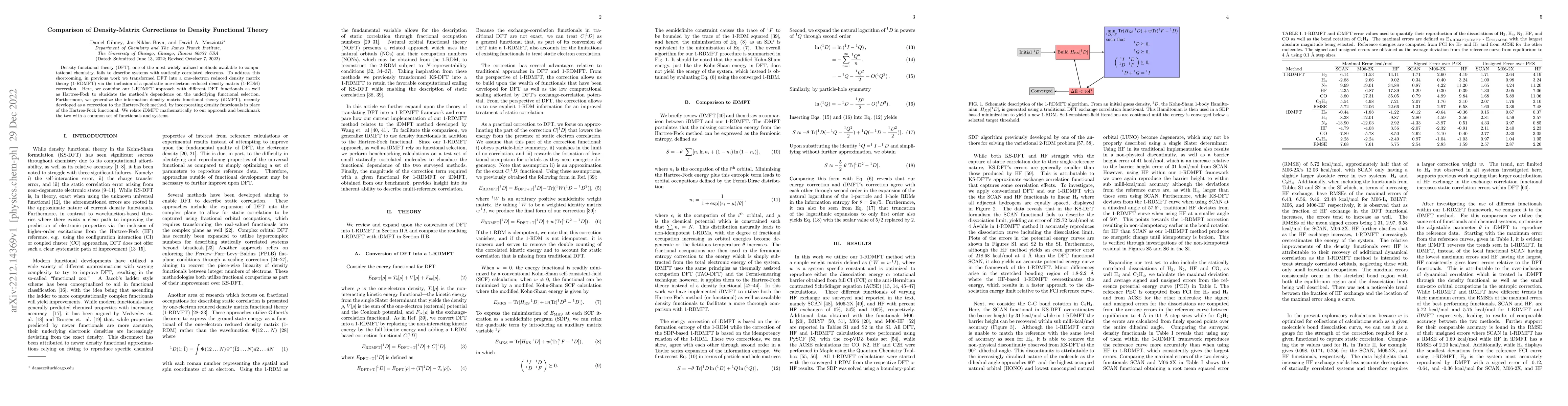 Thumbnail for Comparison of Density-Matrix Corrections to Density Functional Theory