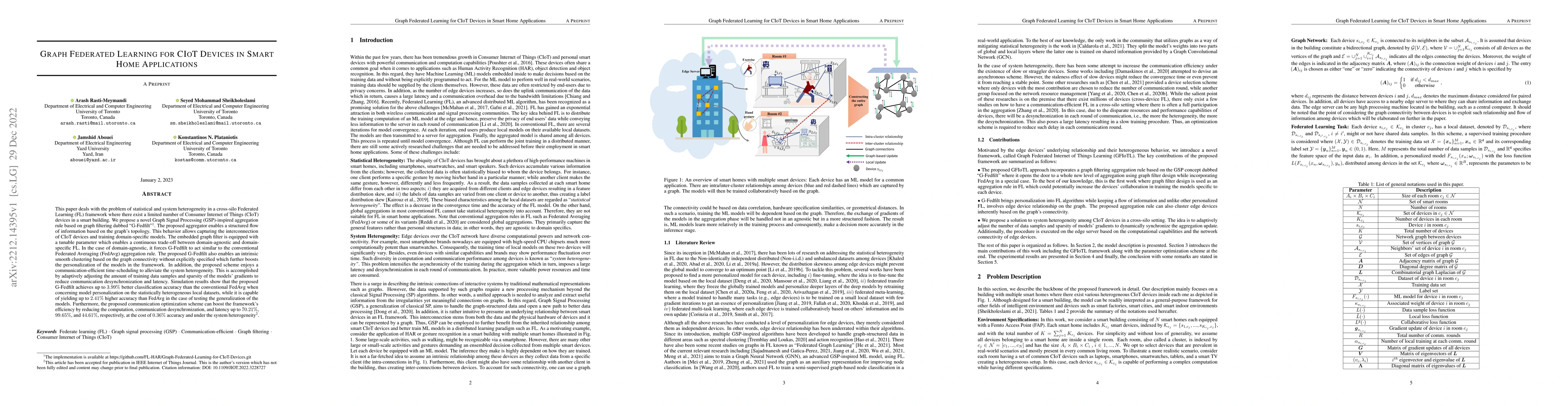 Thumbnail for Graph Federated Learning for CIoT Devices in Smart Home Applications