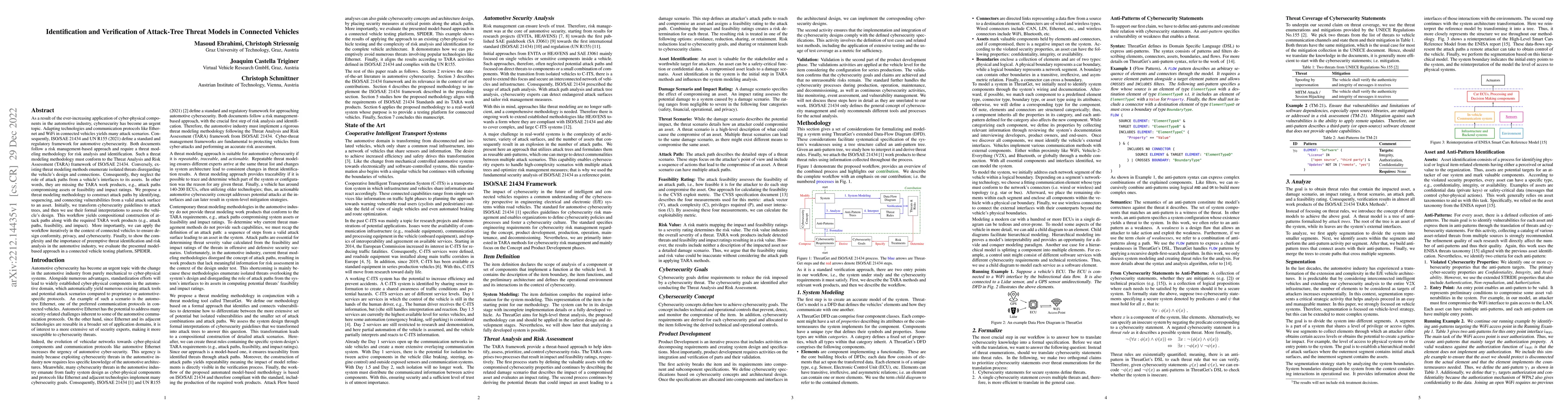 Thumbnail for Identification and Verification of Attack-Tree Threat Models in
  Connected Vehicles