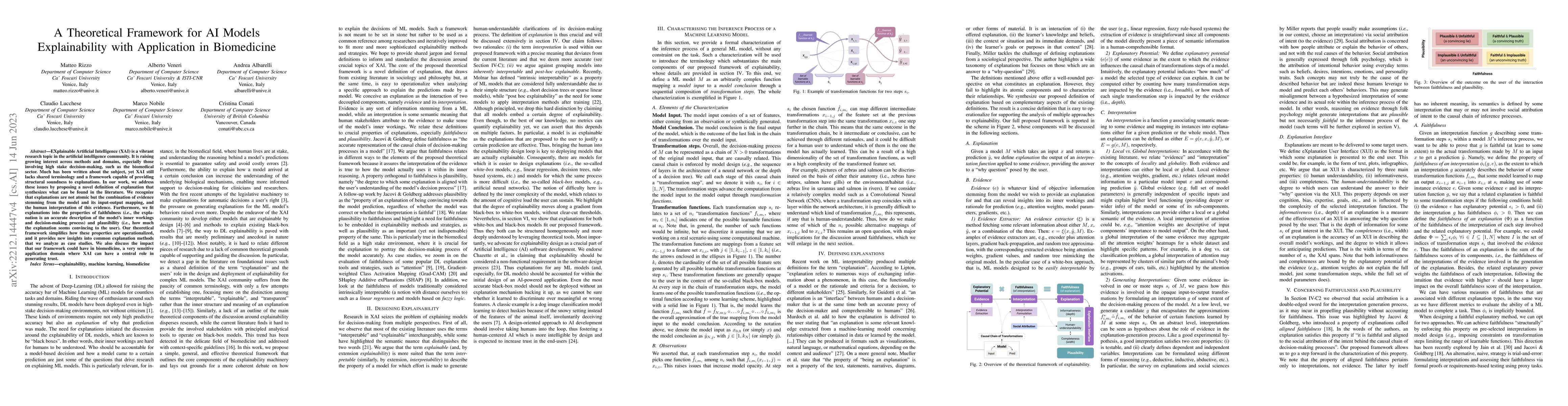 Thumbnail for A Theoretical Framework for AI Models Explainability with Application in
  Biomedicine