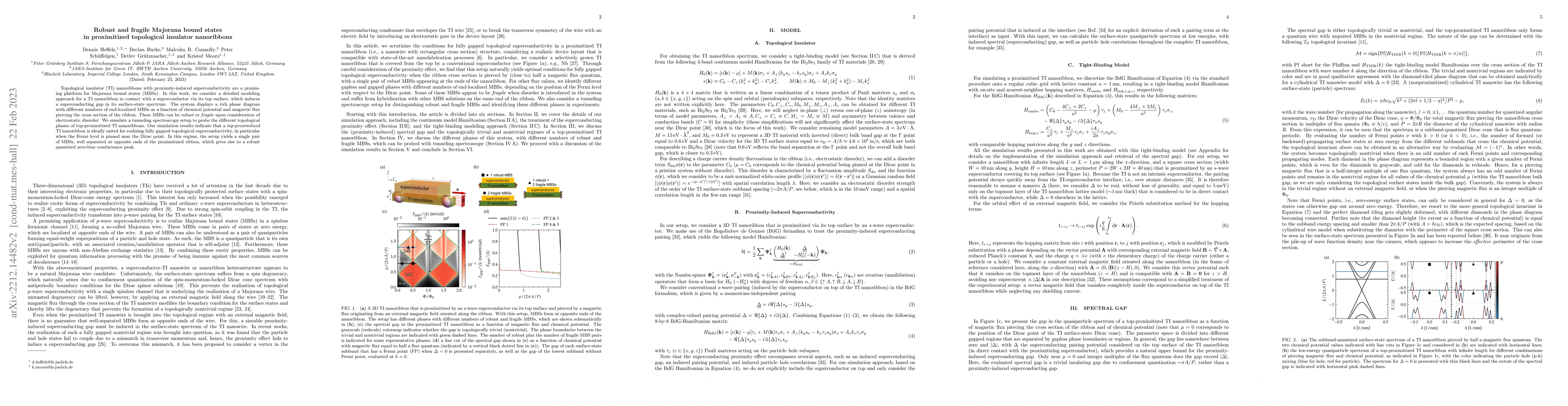 Thumbnail for Robust and fragile Majorana bound states in proximitized topological
  insulator nanoribbons