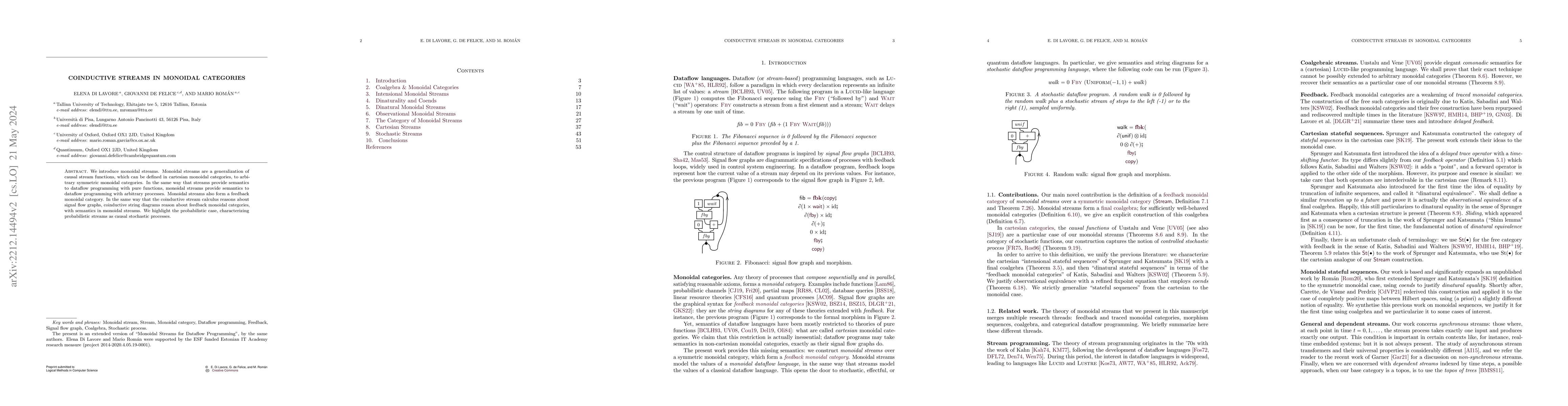 Thumbnail for Coinductive Streams in Monoidal Categories