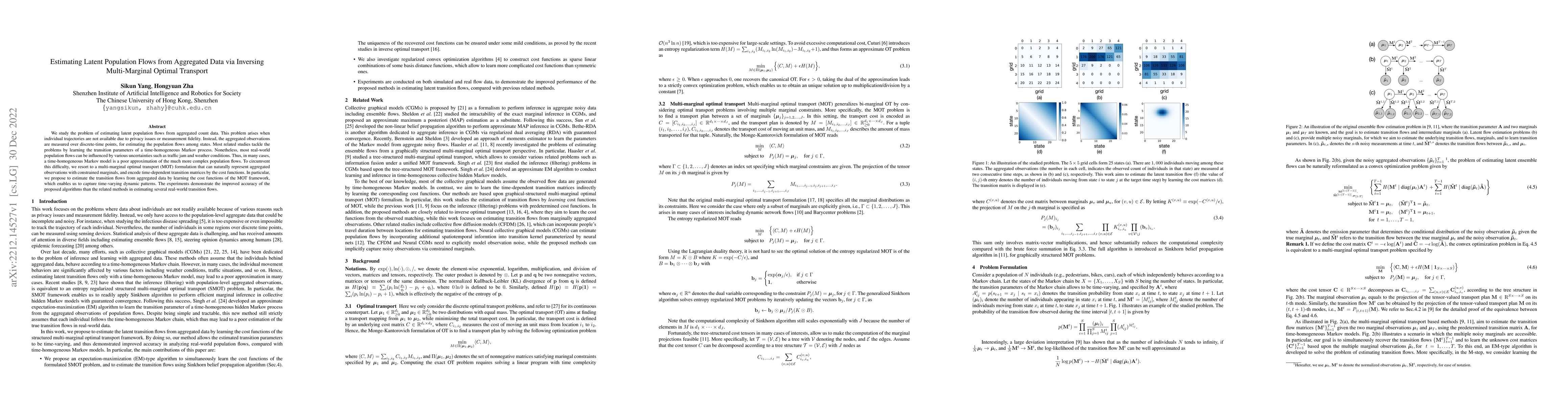Thumbnail for Estimating Latent Population Flows from Aggregated Data via Inversing
  Multi-Marginal Optimal Transport