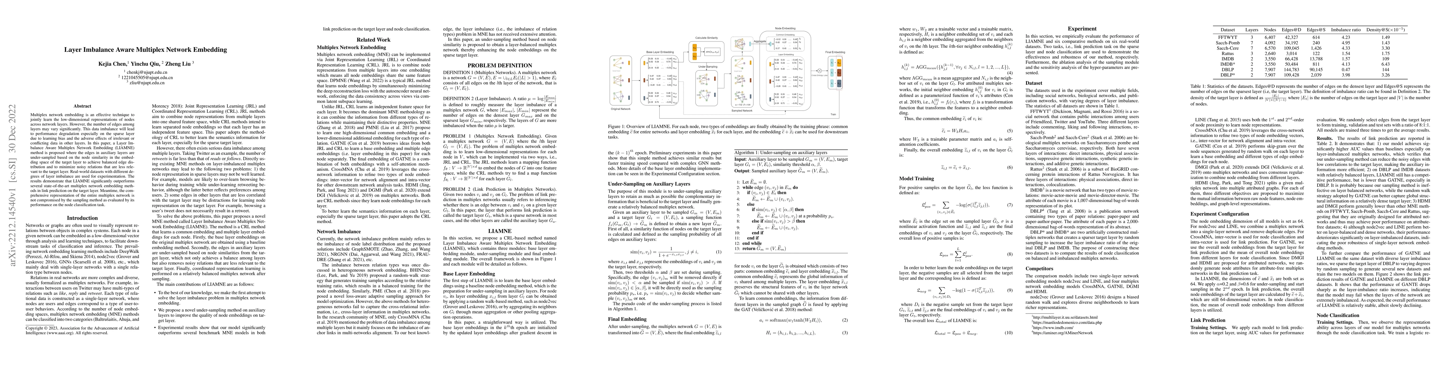 Thumbnail for Layer Imbalance Aware Multiplex Network Embedding