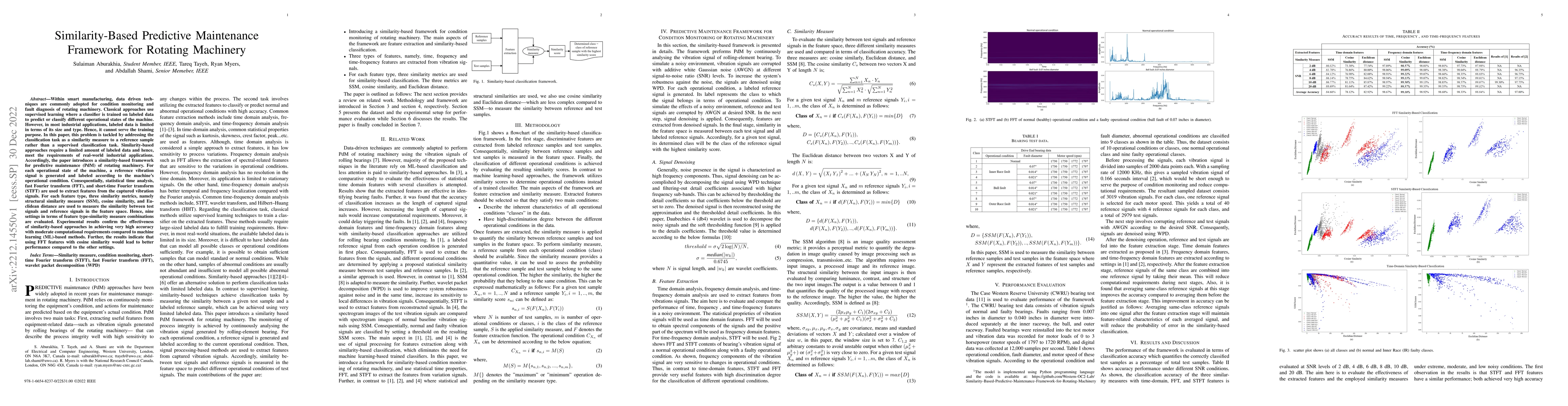 Thumbnail for Similarity-Based Predictive Maintenance Framework for Rotating Machinery