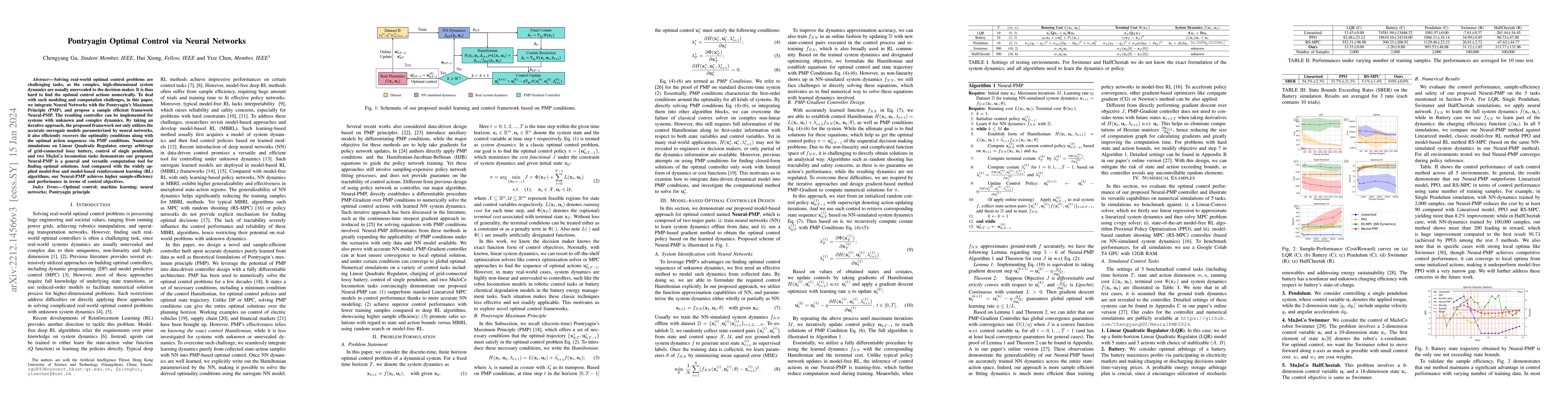 Thumbnail for Pontryagin Optimal Control via Neural Networks