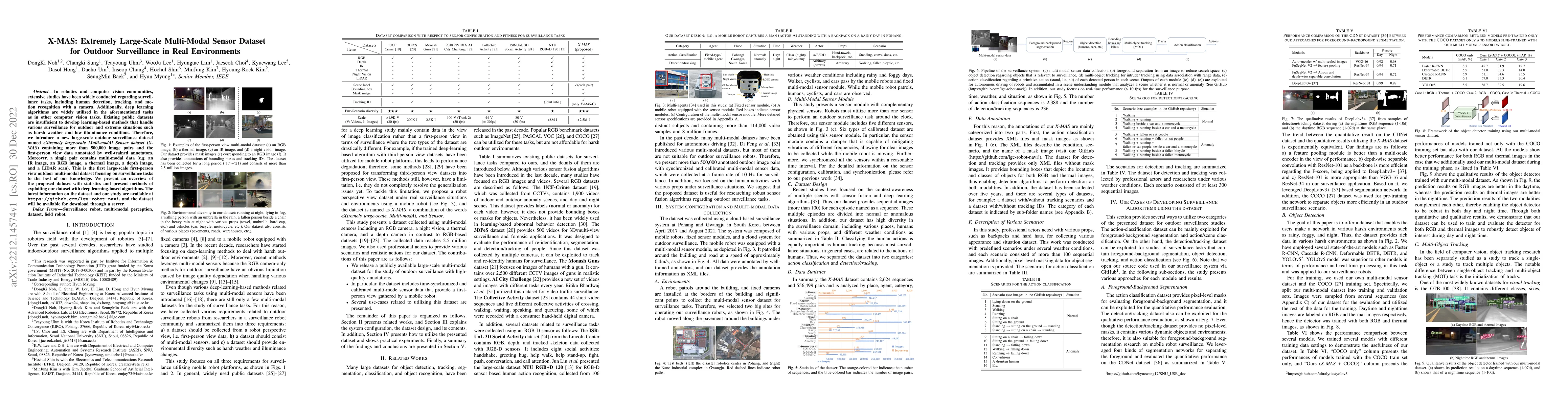 Thumbnail for X-MAS: Extremely Large-Scale Multi-Modal Sensor Dataset for Outdoor
  Surveillance in Real Environments