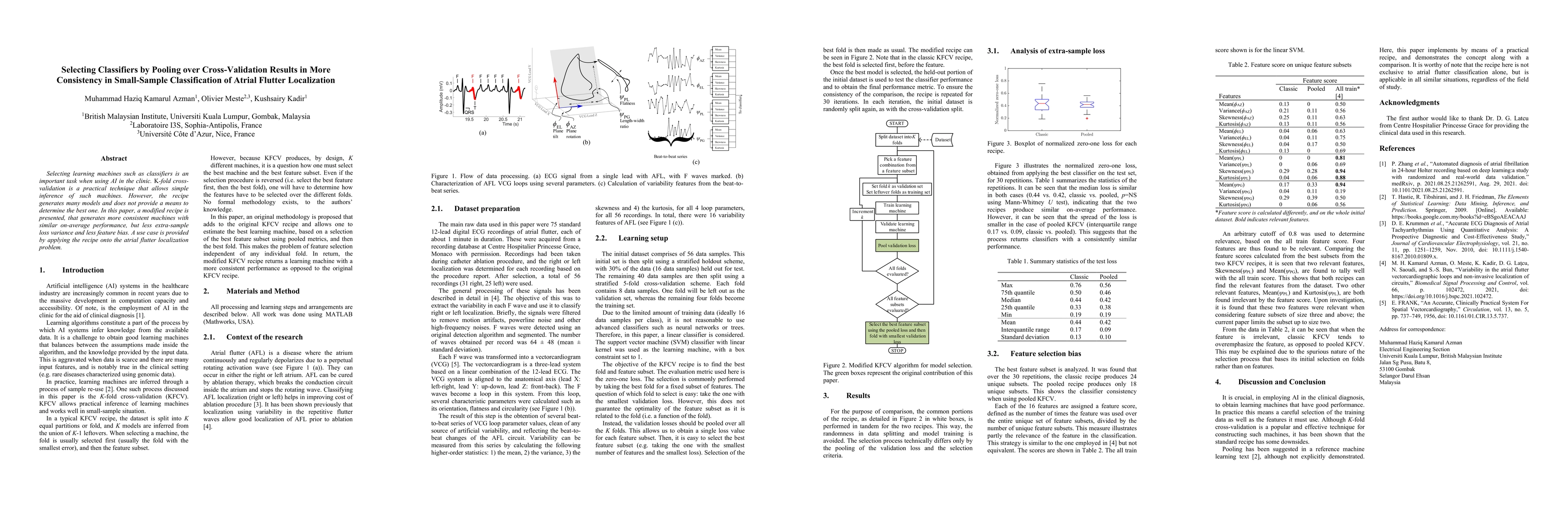 Thumbnail for Selecting Classifiers by Pooling over Cross-Validation Results in More
  Consistency in Small-Sample Classification of Atrial Flutter Localization