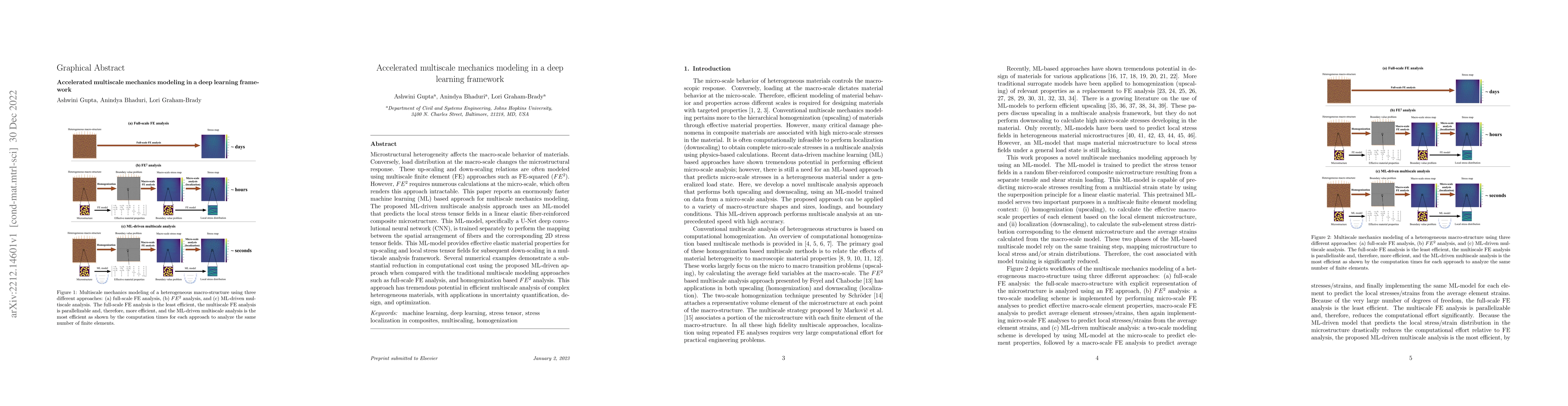 Thumbnail for Accelerated multiscale mechanics modeling in a deep learning framework