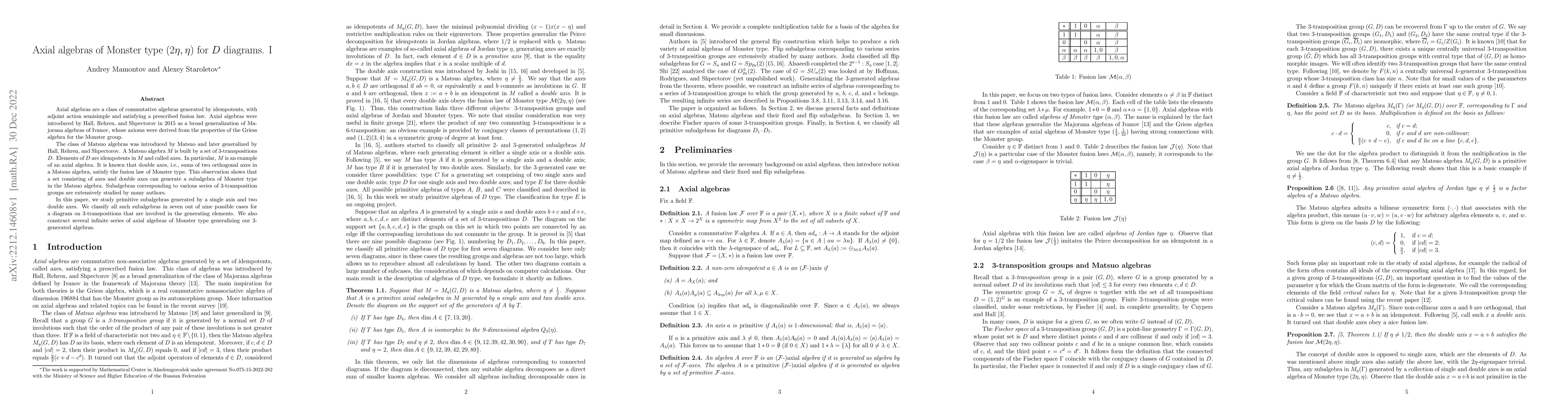 Thumbnail for Axial algebras of Monster type $(2\eta, \eta)$ for $D$ diagrams. I