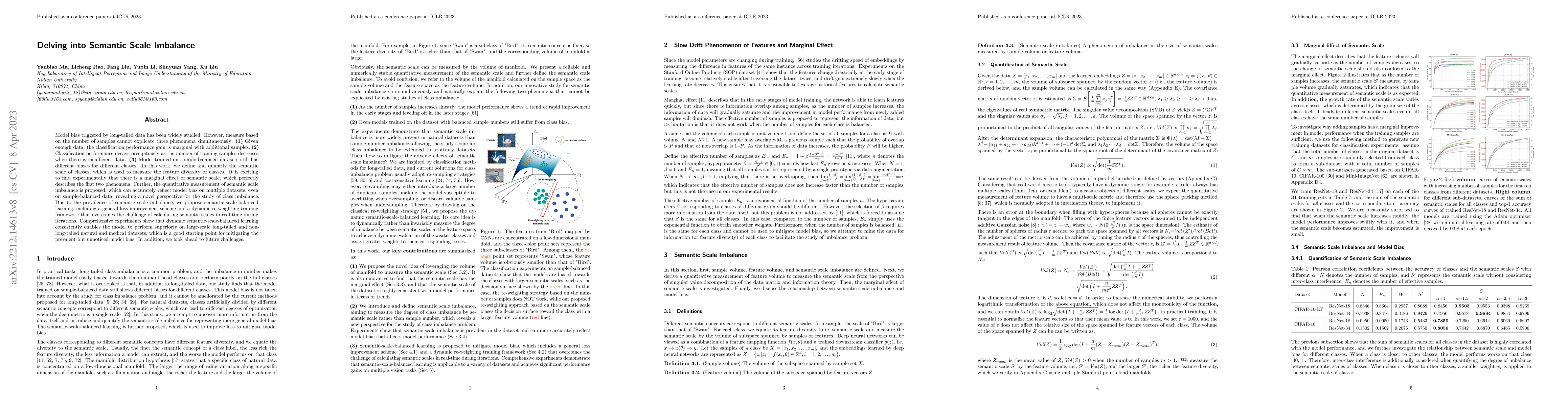 Thumbnail for Delving into Semantic Scale Imbalance