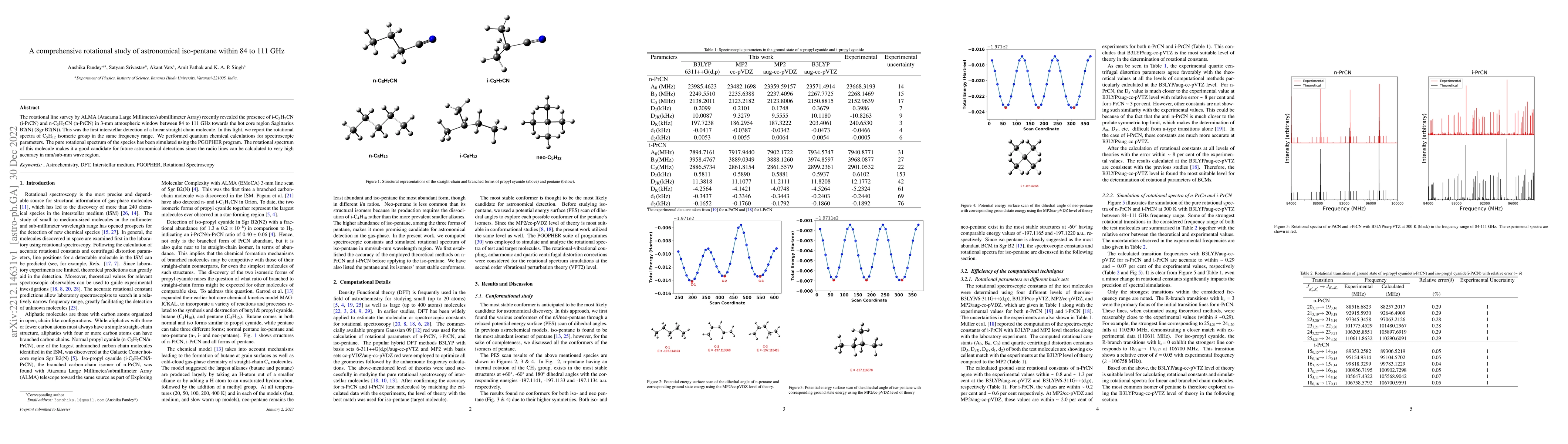 Thumbnail for A comprehensive rotational study of astronomical iso-pentane within 84
  to 111 GHz