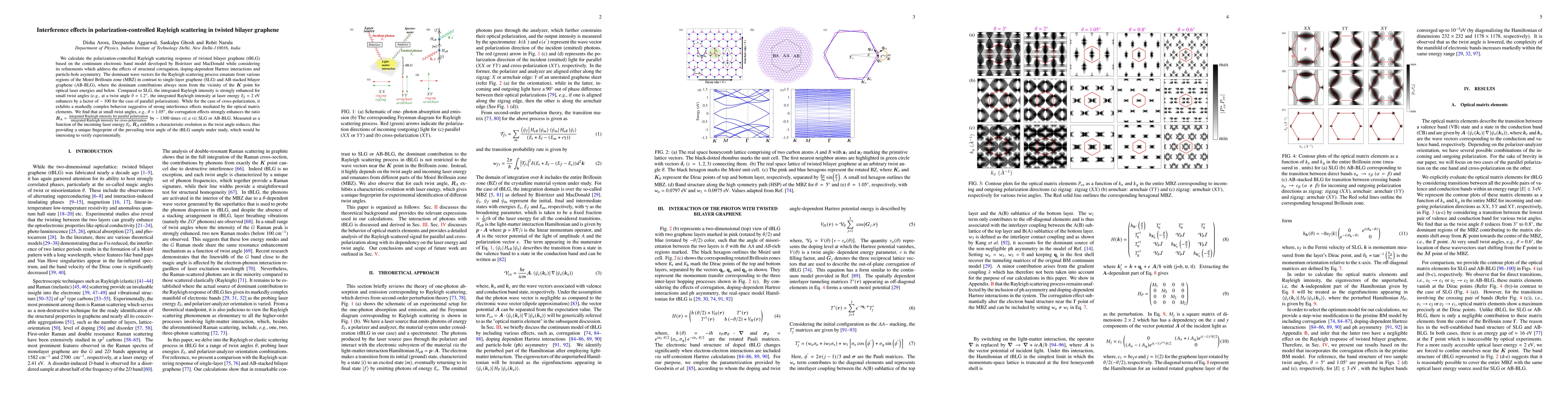 Thumbnail for Interference effects in polarization controlled Rayleigh scattering in
  twisted bilayer graphene