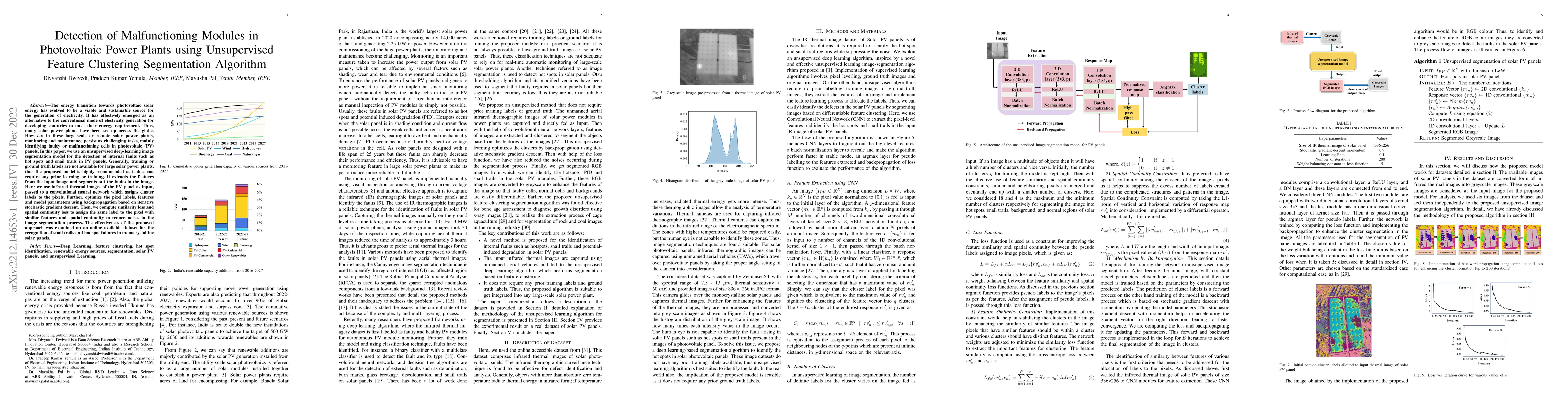 Thumbnail for Detection of Malfunctioning Modules in Photovoltaic Power Plants using
  Unsupervised Feature Clustering Segmentation Algorithm