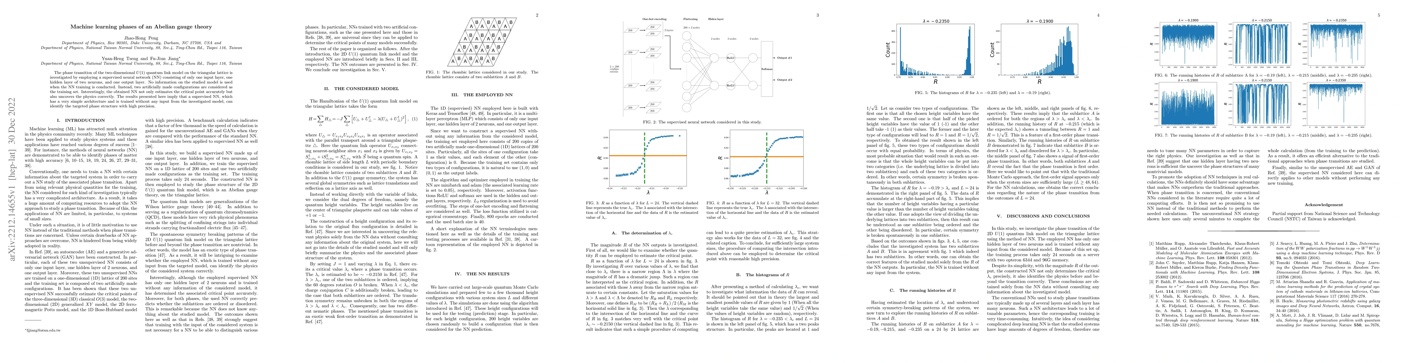 Thumbnail for Machine learning phases of an Abelian gauge theory