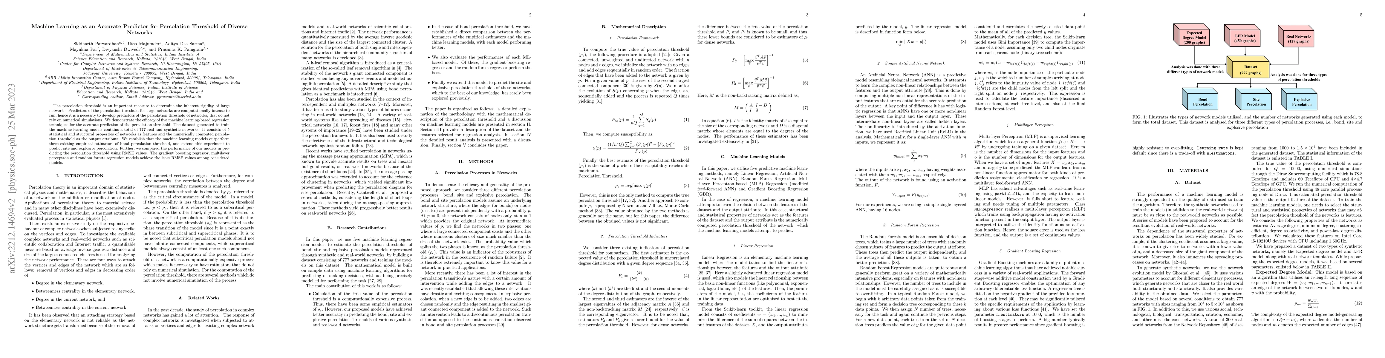 Thumbnail for Machine Learning as an Accurate Predictor for Percolation Threshold of
  Diverse Networks