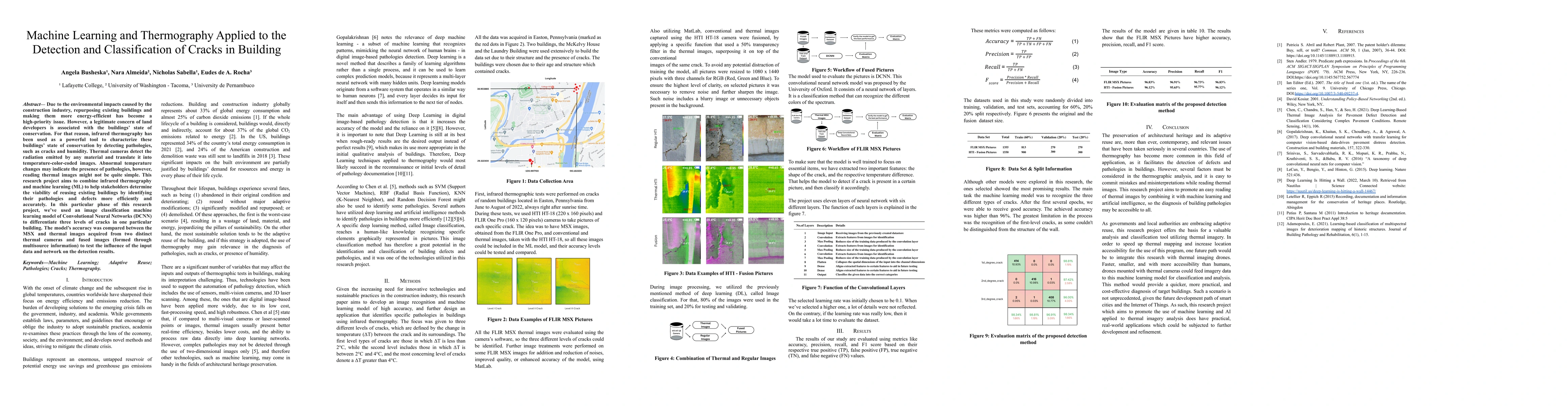 Thumbnail for Machine Learning and Thermography Applied to the Detection and
  Classification of Cracks in Building