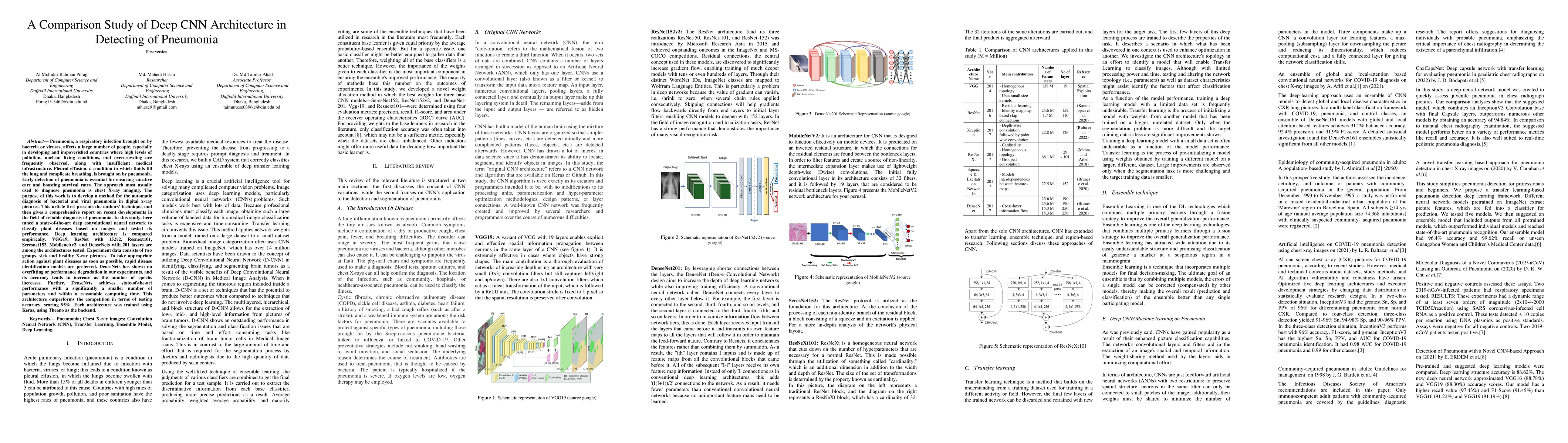 Thumbnail for A Comparison Study of Deep CNN Architecture in Detecting of Pneumonia