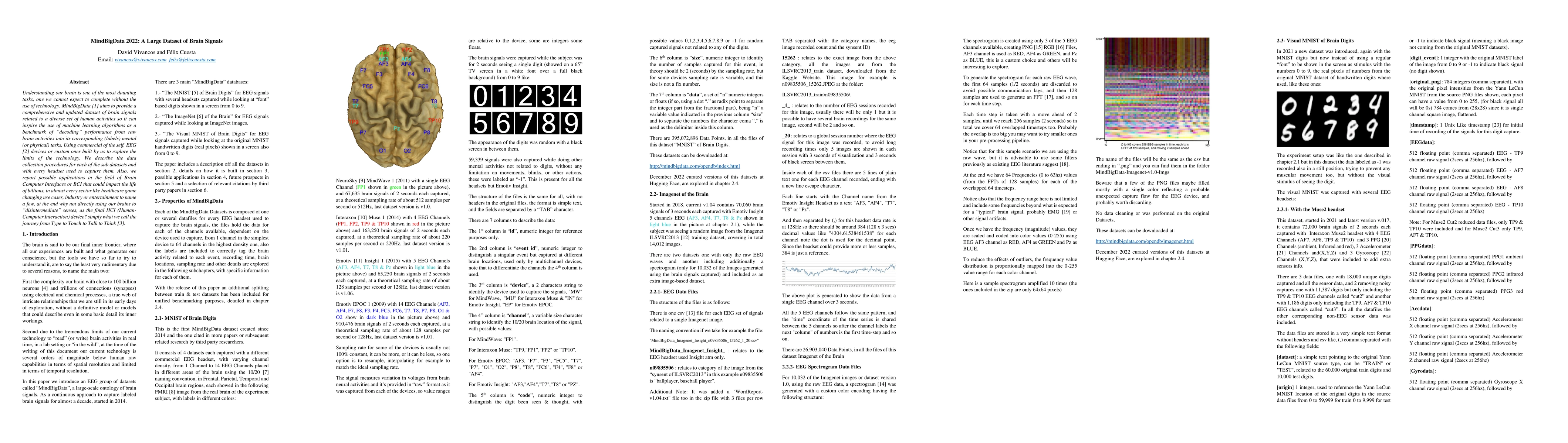Thumbnail for MindBigData 2022 A Large Dataset of Brain Signals