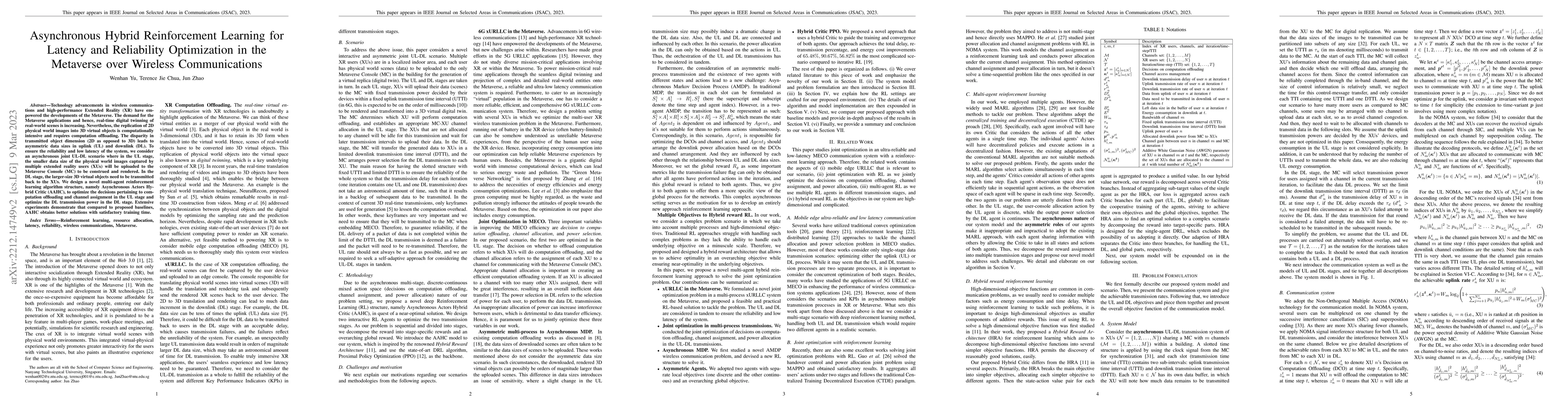 Thumbnail for Asynchronous Hybrid Reinforcement Learning for Latency and Reliability
  Optimization in the Metaverse over Wireless Communications
