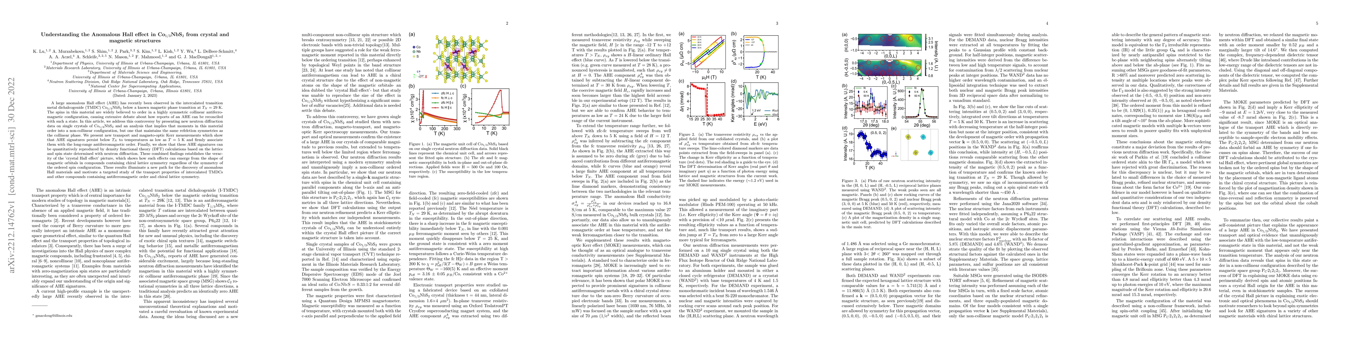 Thumbnail for Understanding the Anomalous Hall effect in Co$_{1/3}$NbS$_{2}$ from
  crystal and magnetic structures
