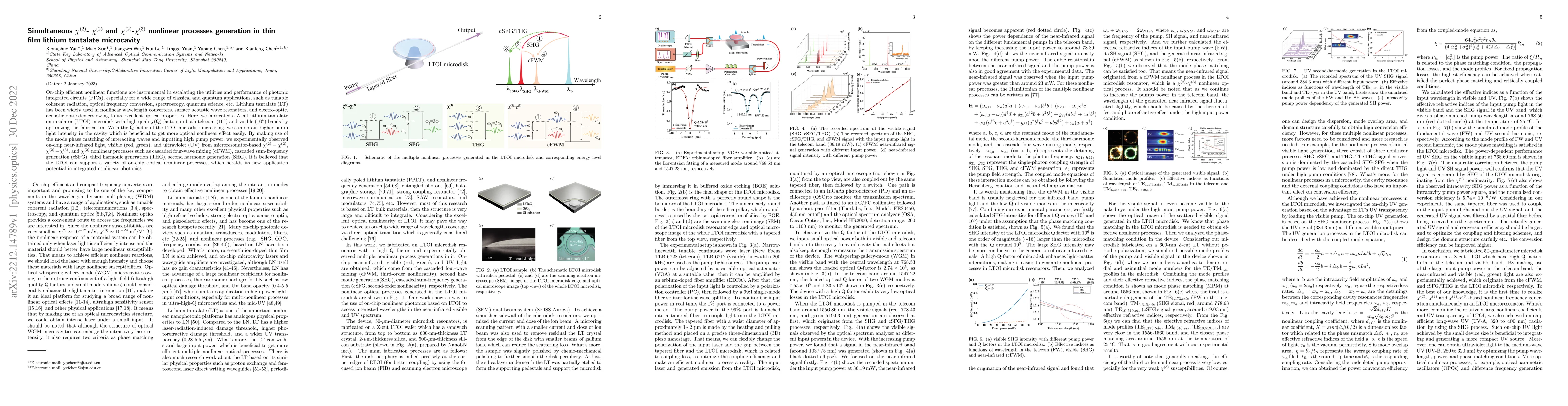 Thumbnail for Simultaneous $ \chi^{(2)} $- $ \chi^{(2)} $ and $ \chi^{(2)} $-$
  \chi^{(3)} $ nonlinear processes generation in thin film lithium tantalate
  microcavity