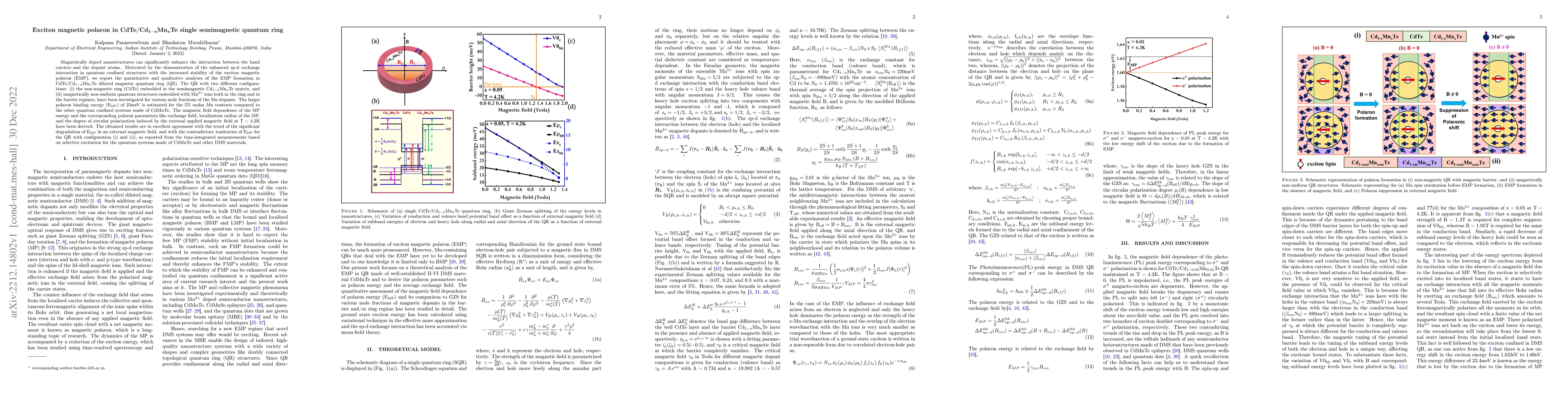 Thumbnail for Exciton magnetic polaron in CdTe/Cd_{1-x}Mn_{x}Te semimagnetic quantum
  ring