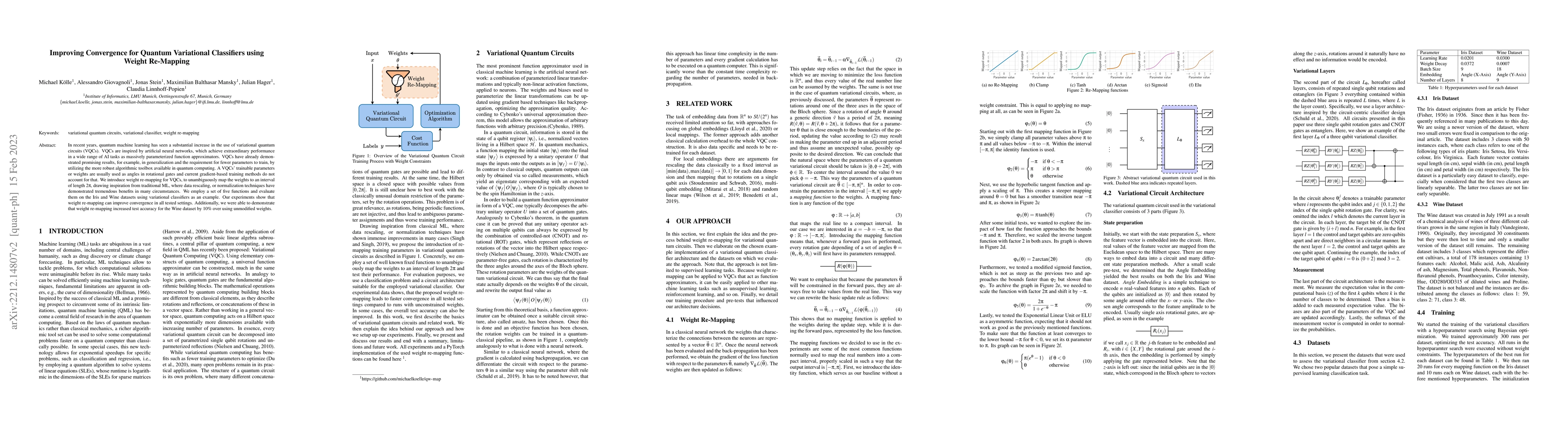 Thumbnail for Improving Convergence for Quantum Variational Classifiers using Weight
  Re-Mapping