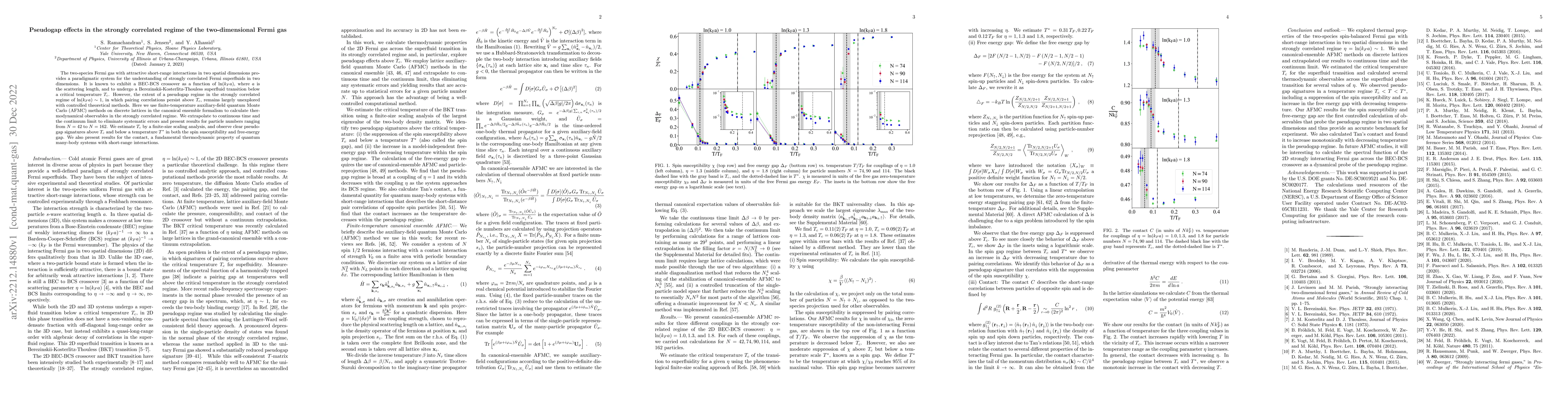 Thumbnail for Pseudogap effects in the strongly correlated regime of the
  two-dimensional Fermi gas