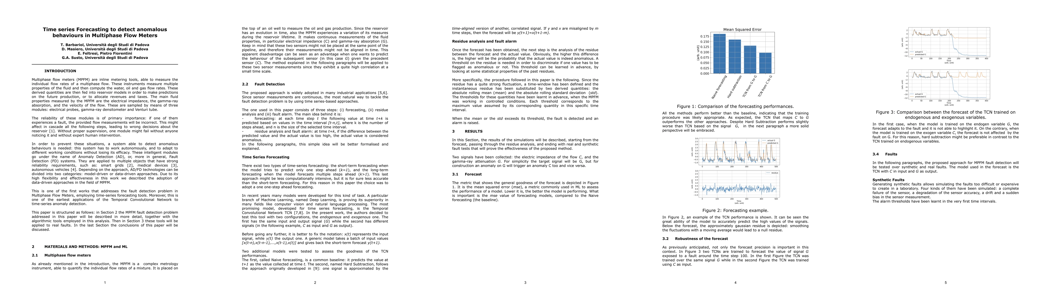 Thumbnail for Time series Forecasting to detect anomalous behaviours in Multiphase
  Flow Meters