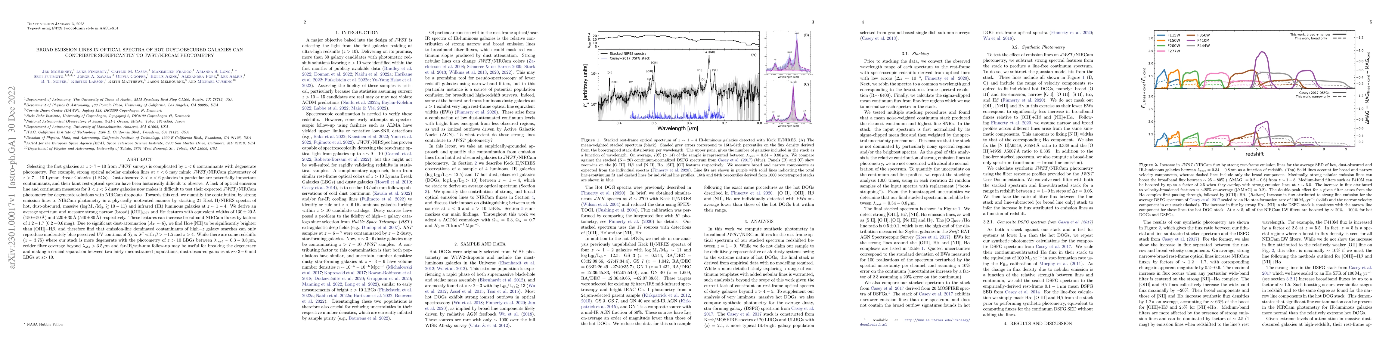Thumbnail for Broad emission lines in optical spectra of hot dust-obscured galaxies
  can contribute significantly to JWST/NIRCam photometry