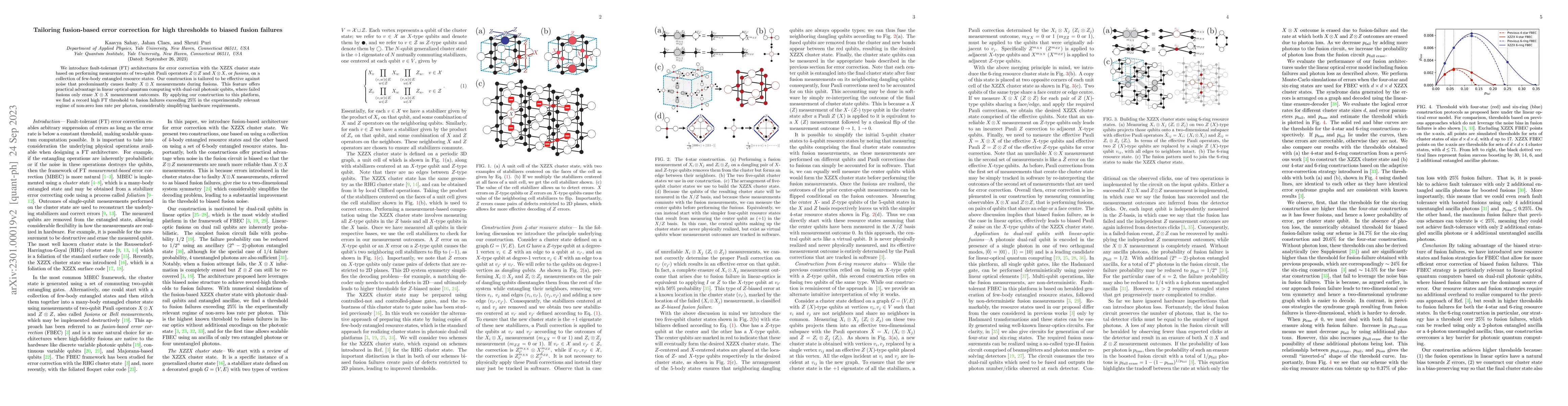 Thumbnail for Tailoring fusion-based error correction for high thresholds to biased
  fusion failures