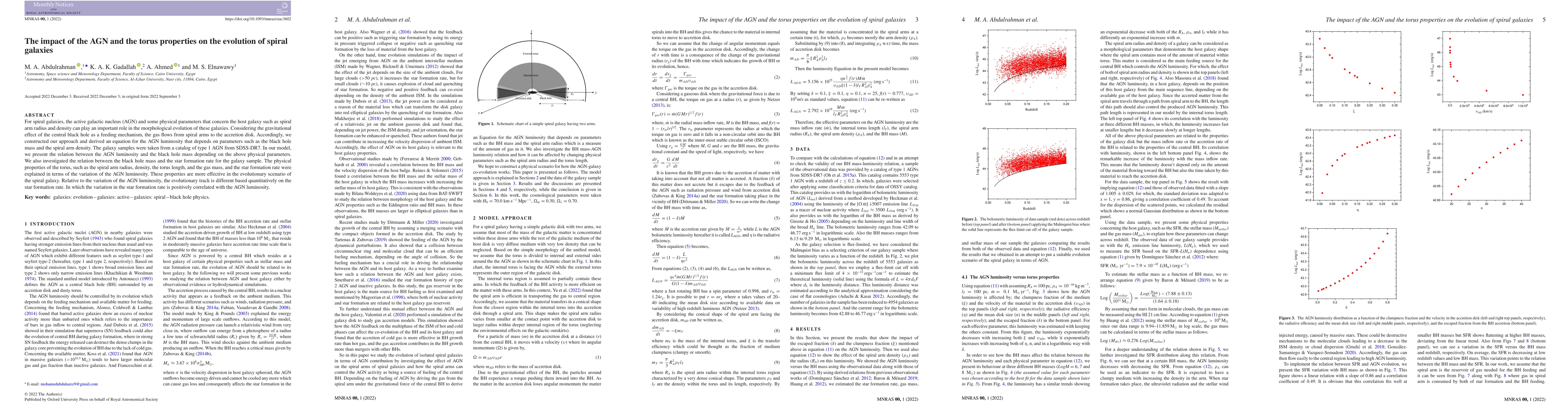 Thumbnail for the impact of the AGN and the torus properties on the evolution of
  spiral galaxies