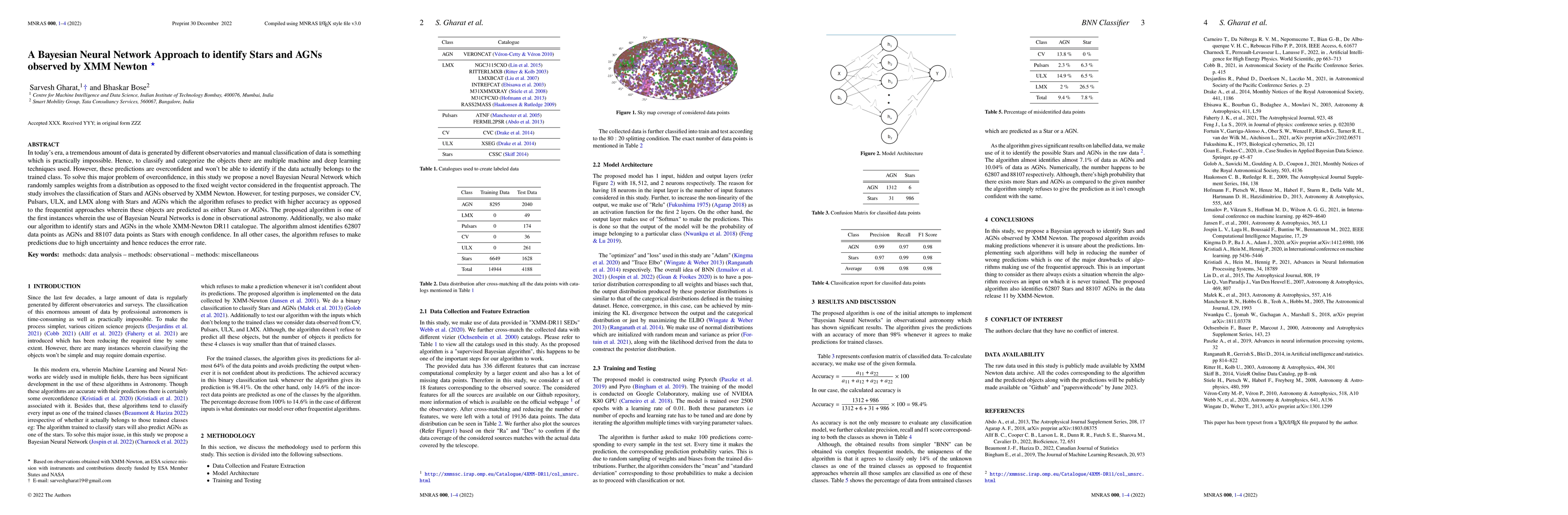 Thumbnail for A Bayesian Neural Network Approach to identify Stars and AGNs observed
  by XMM Newton