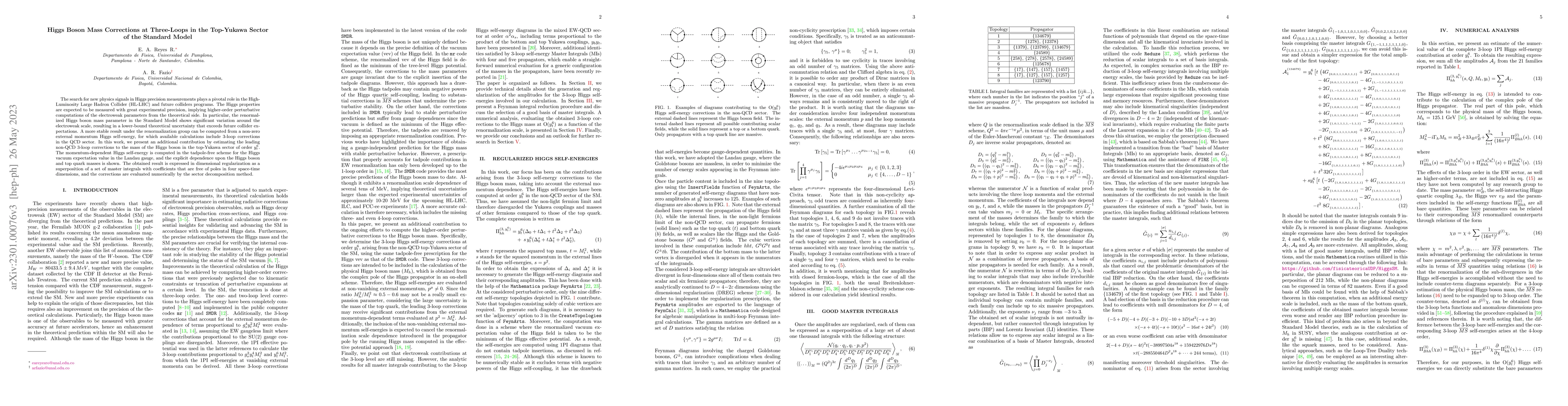 Thumbnail for Higgs Boson Mass Corrections at Three-Loops in the Top-Yukawa Sector of
  the Standard Model