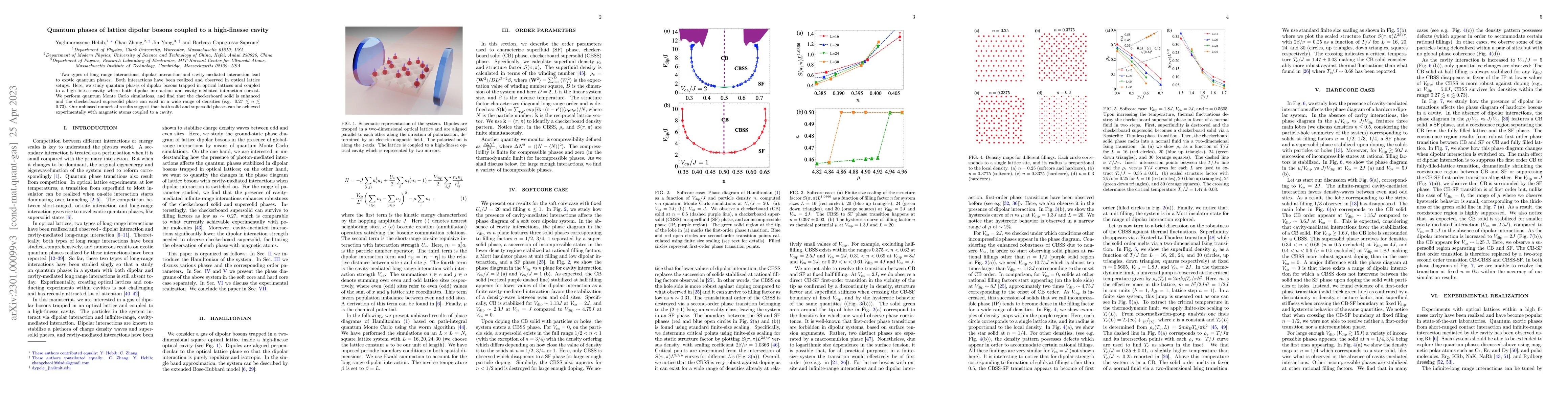 Thumbnail for Quantum phases of lattice dipolar bosons coupled to a high-finesse
  cavity