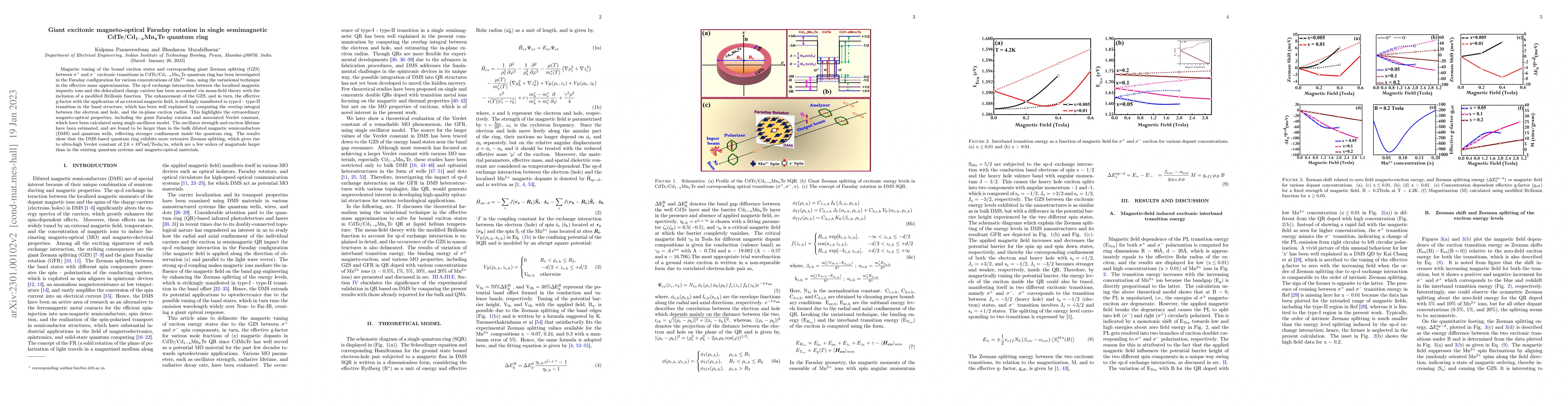 Thumbnail for Giant excitonic magneto-optical Faraday rotation in single semimagnetic
  CdTe/Cd_{1-x}Mn_{x}Te quantum ring