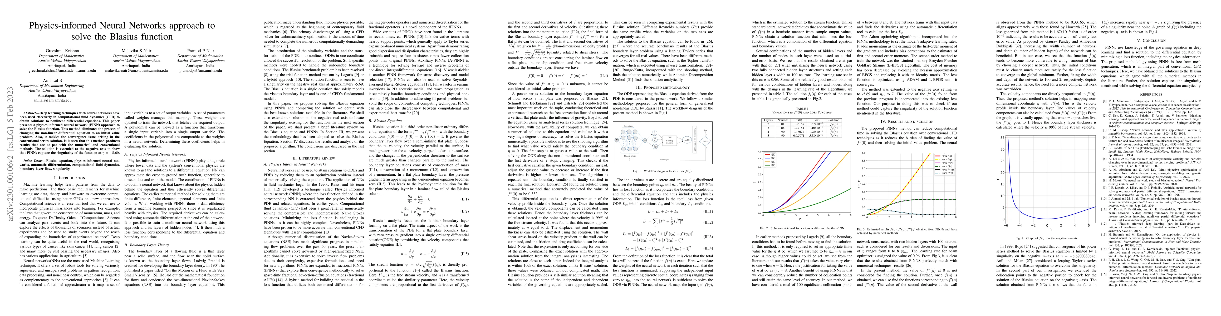 Thumbnail for Physics-informed Neural Networks approach to solve the Blasius function