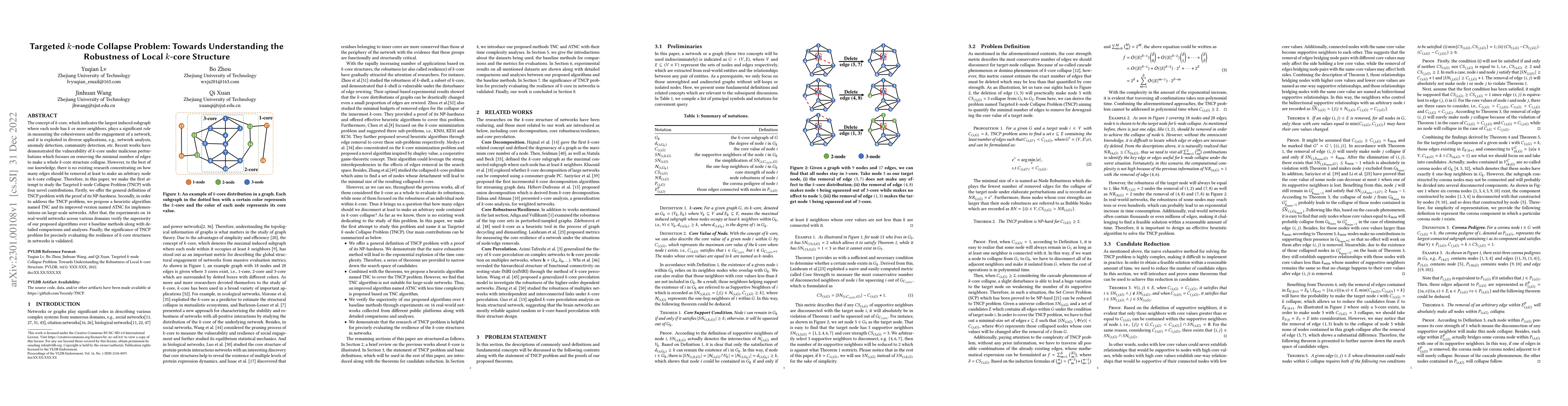 Thumbnail for Targeted k-node Collapse Problem: Towards Understanding the Robustness
  of Local k-core Structure