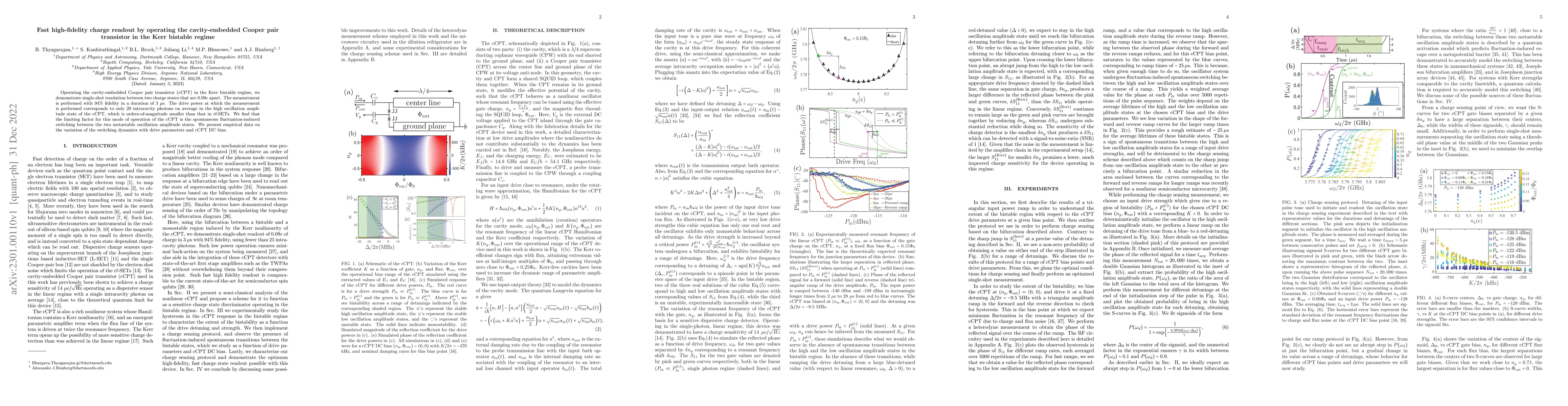 Thumbnail for Fast high-fidelity charge readout by operating the cavity-embedded
  Cooper pair transistor in the Kerr bistable regime