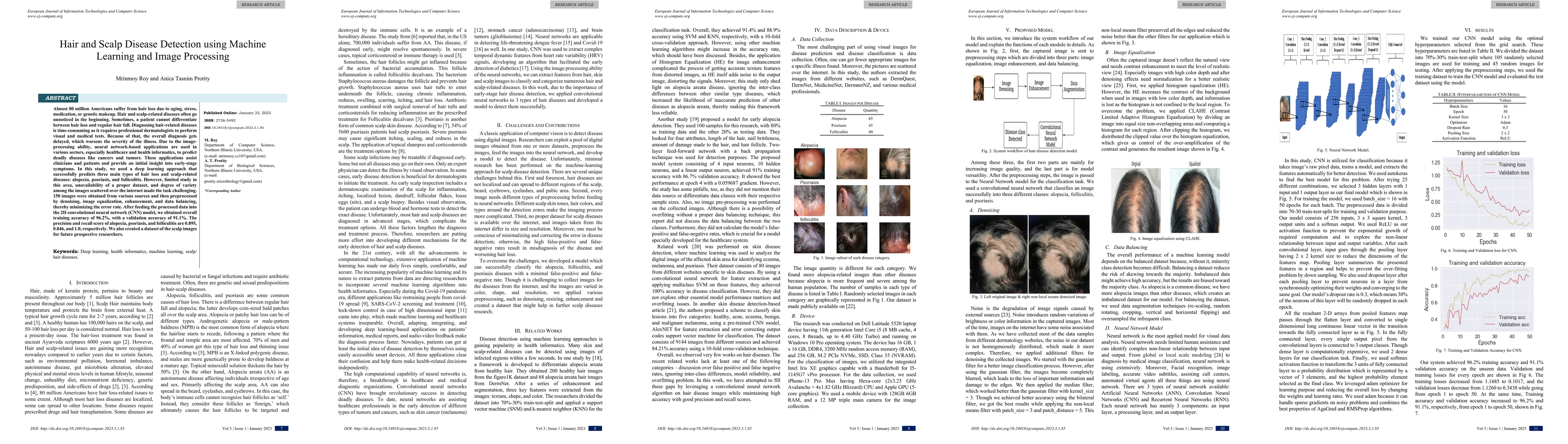 Thumbnail for Hair and Scalp Disease Detection using Machine Learning and Image
  Processing